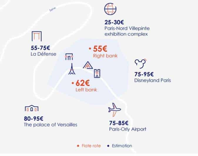 Il costo dei taxi dall'aeroporto CDG a Parigi